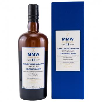 MMW Wedderburn 11 Jahre und 63,9%/vol. Continental Aging Scheer Velier Main Jamaica Vatted Single Rum - Rum aus Jamaika